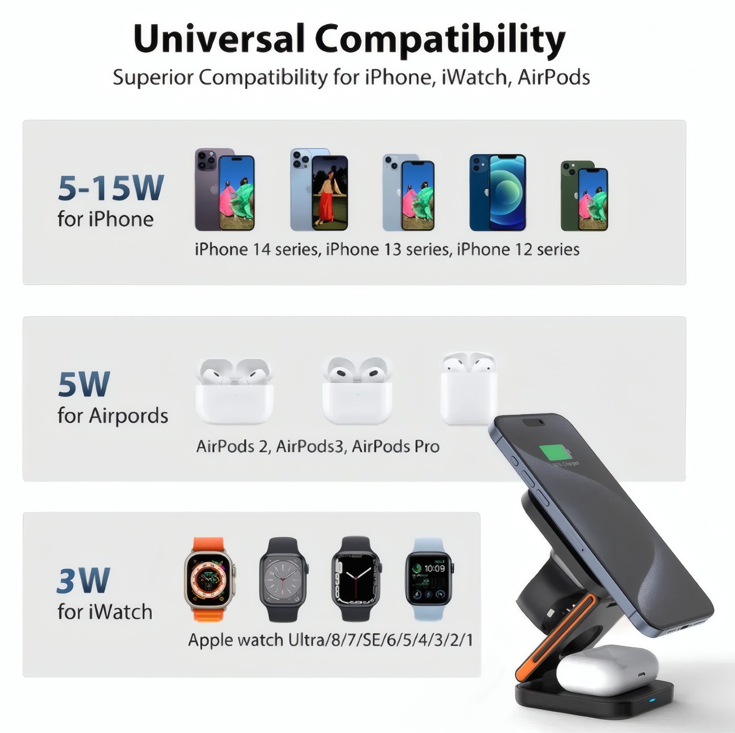 Foldable 3-in-1 Wireless Charger