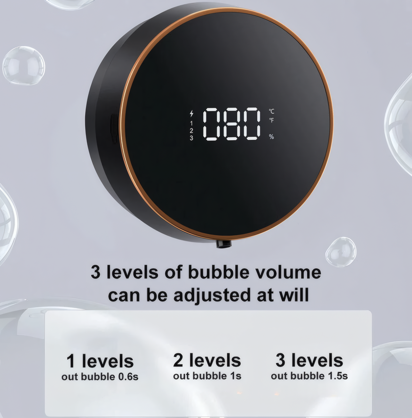 Intellisense Automatic Soap Dispenser
