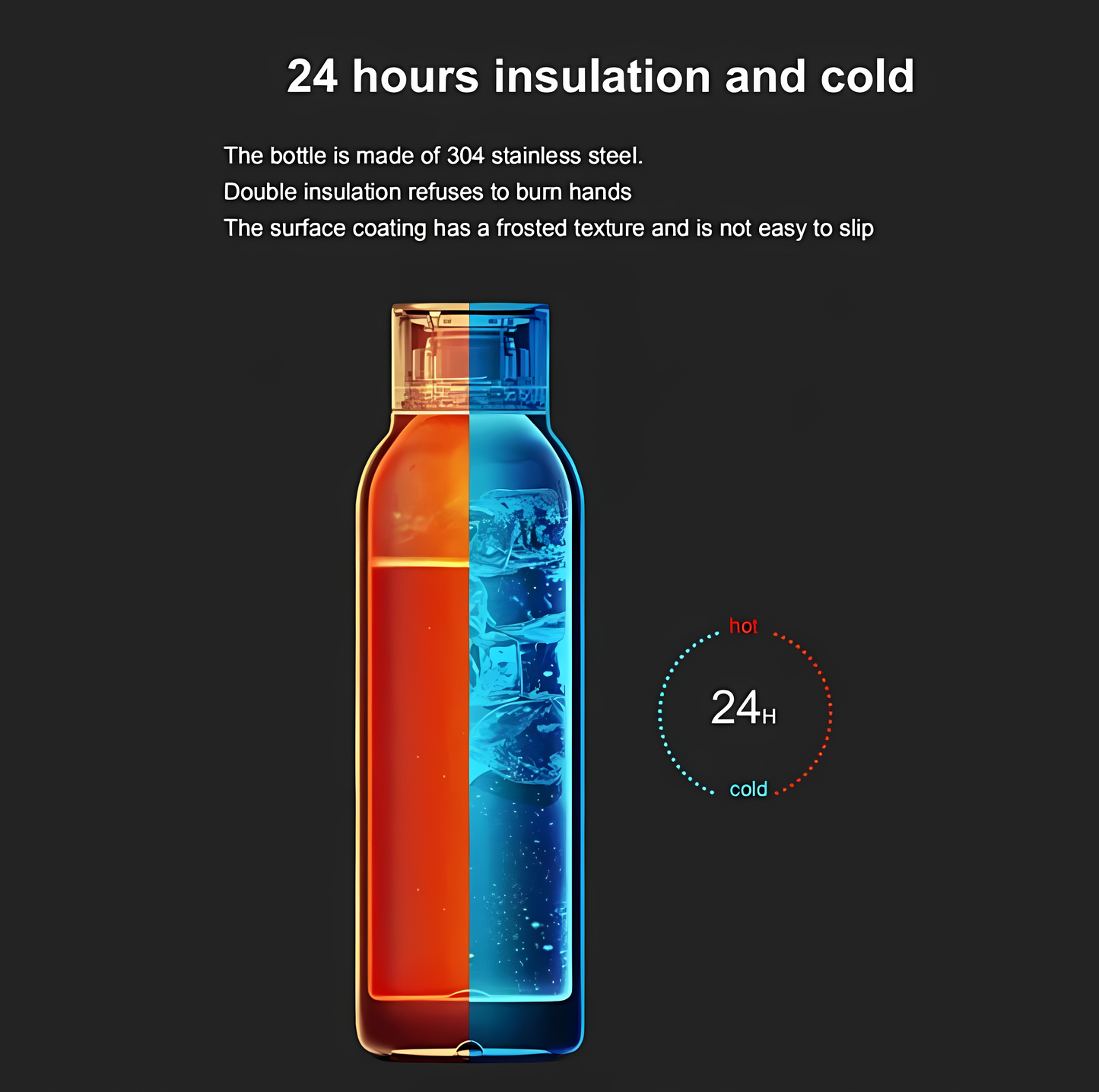 Smart Tuya Water Bottle