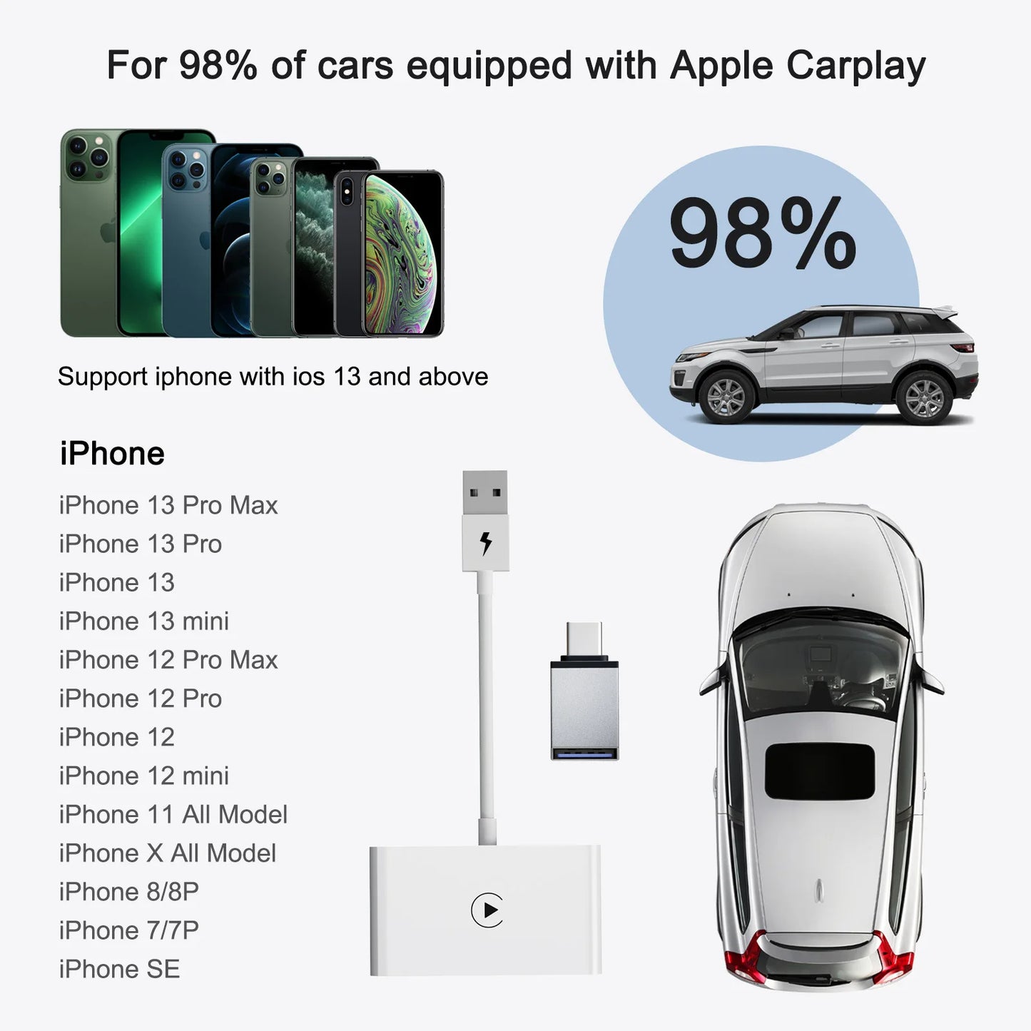 Wireless CarPlay Adapter