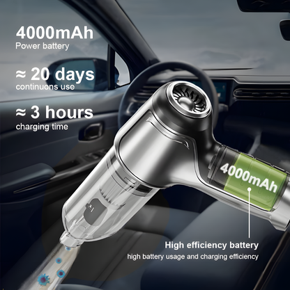 Cordless 2-in-1 Car Vacuum Cleaner & Blower