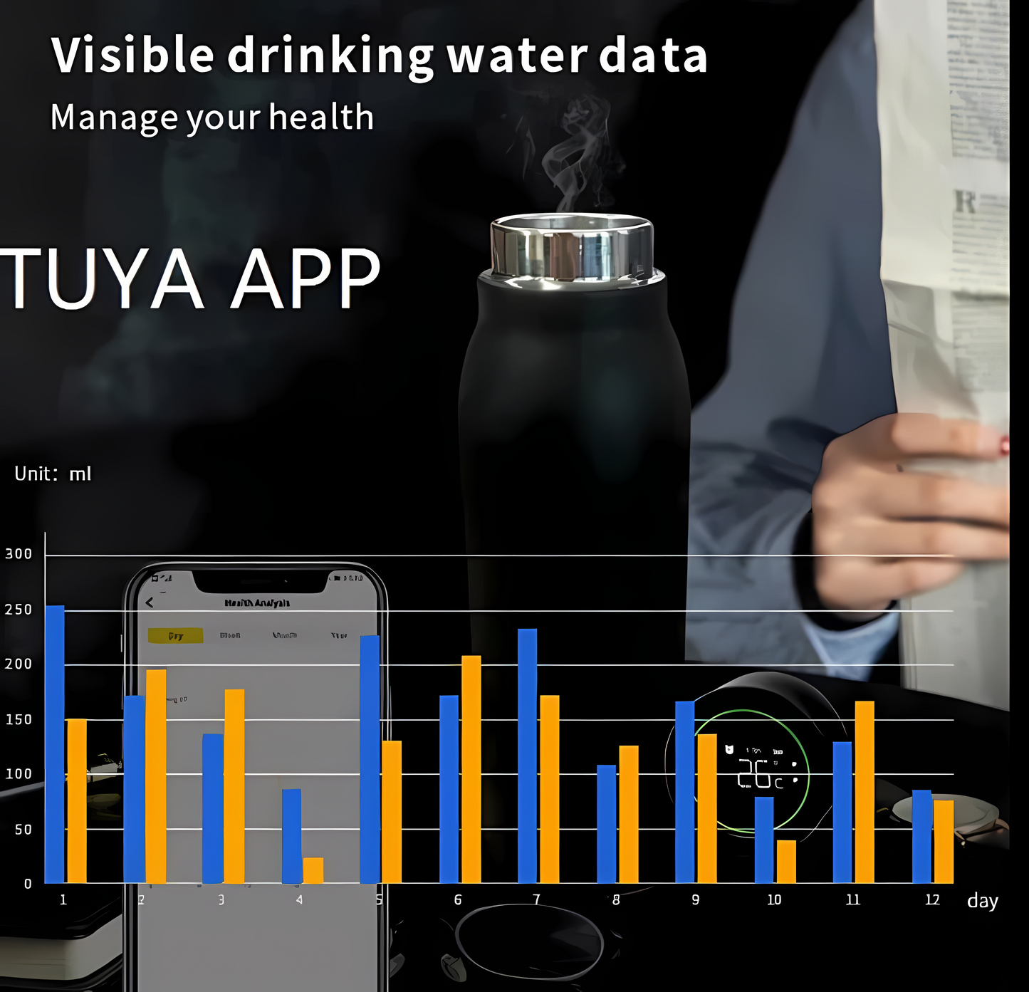 Smart Tuya Water Bottle