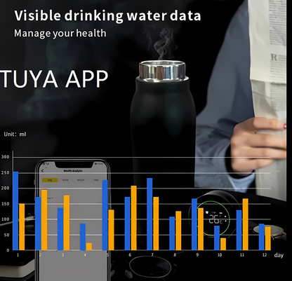 Smart Tuya Water Bottle
